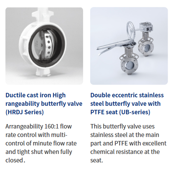 KITZ日本開滋10K鋁合金電動蝶閥（長頸）EXS200-10XJME-125A