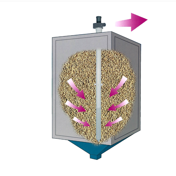 YAMAMOTO色選機(jī)YFG-3500K