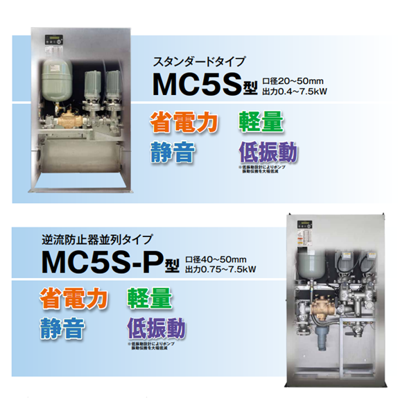 TERAL泰拉爾直連供水增壓泵MC5S-2525-0.4S2D