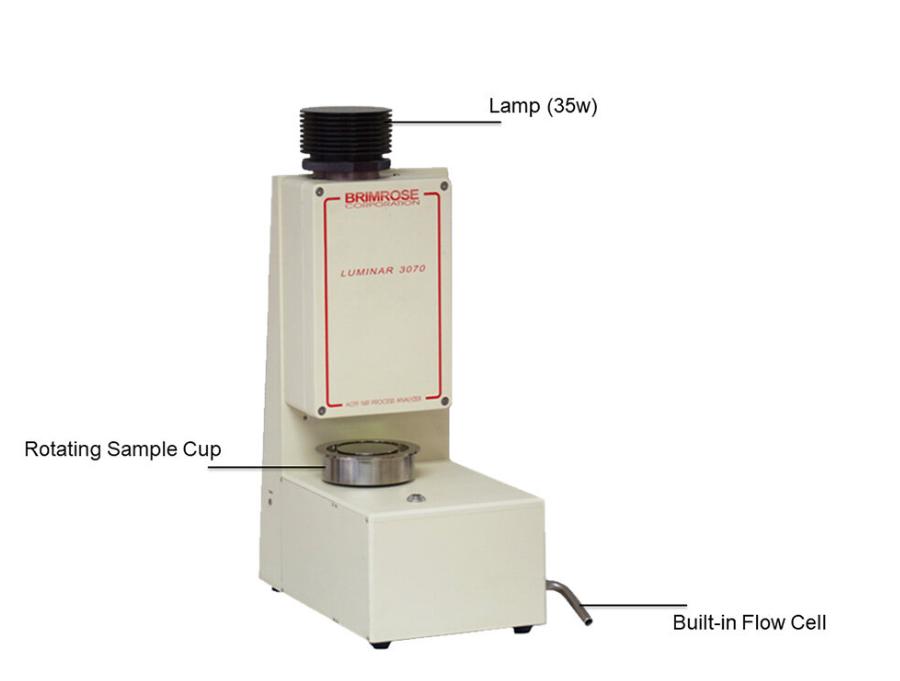 美國Brimrose Luminar 3070 臺式 AOTF-NIR 光譜儀