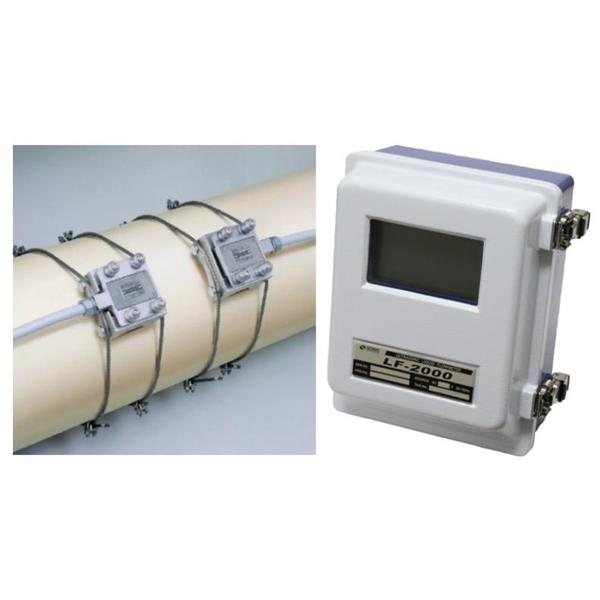 SONIC索尼克 雙頻全方位掃描聲納SCS-2288