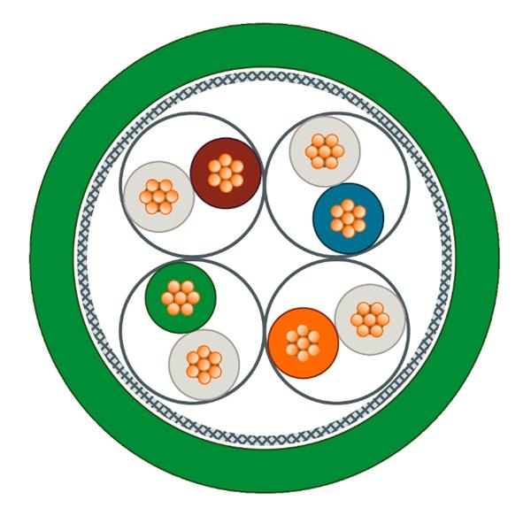 SIEMENS西門(mén)子德國(guó) 通訊電纜 6XV1881-5AH10