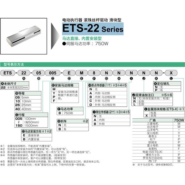 CKD喜開理電動執(zhí)行器（無馬達型）滑塊型ETS-22-05025-EM8NNNNN