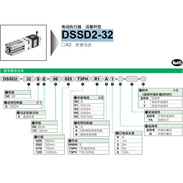 CKD喜開理電動執(zhí)行器（無馬達型）活塞桿型DSSD2-32SE-06075NNNNN0NN