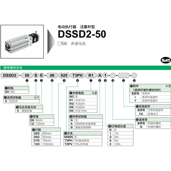 CKD喜開理電動(dòng)執(zhí)行器（無(wú)馬達(dá)型）活塞桿型DSSD2-50SE-12100T3PHRXBX