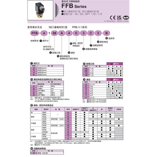 CKD喜開理多種流體直動式2?3通電磁閥FFB-4110E7Q7J4-B