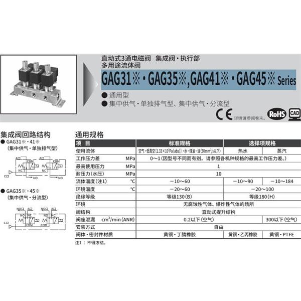 CKD喜開理多種流體直動式2通電磁集成閥GAG31-1-0-AC100V