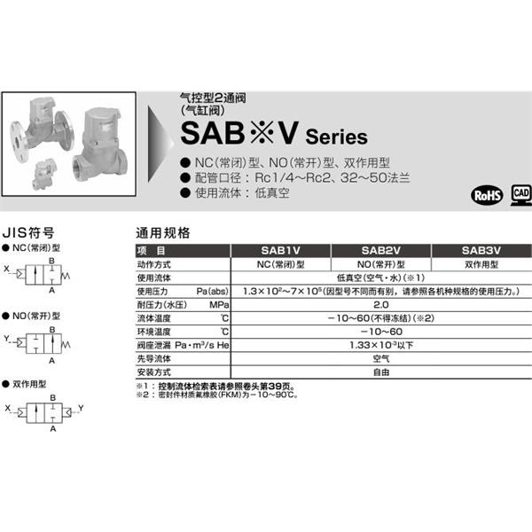 CKD喜開理氣控型2通閥（氣缸閥）SAB1V-20A-0B