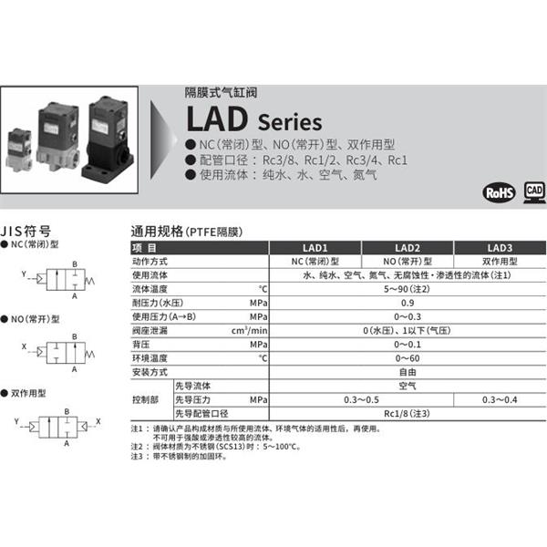 CKD喜開理隔膜式氣缸閥LAD2-25A-FB