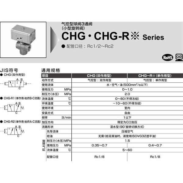 CKD喜開理氣控式球閥2?3通CHG-R1-20- E