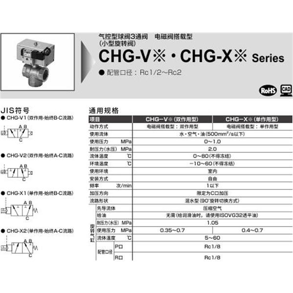 CKD喜開(kāi)理氣控式球閥2?3通CHG-X2-32-OB-AC100V