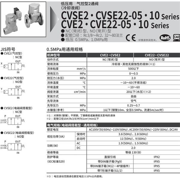 CKD喜開(kāi)理氣控式2通閥（冷卻液閥）CVE2-10A-05-0