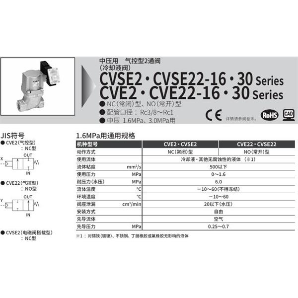 CKD喜開理氣控式2通閥（冷卻液閥）CVSE2-25A-30-B3R-B-3