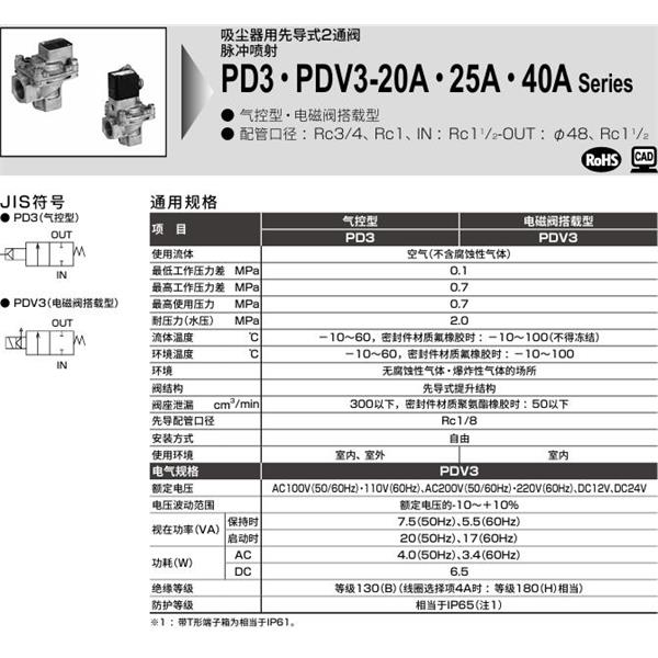 CKD喜開理脈沖噴射閥PDV3-20A-2CS-AC100V