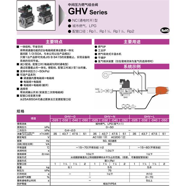 CKD喜開(kāi)理中間壓力氣體組合閥GHV-L-D40-EH2-AC100V