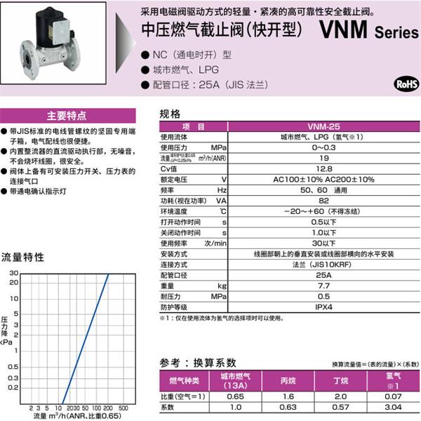 CKD喜開理中壓氣體遮蔽閥（快開型）VNM-25-AC200V