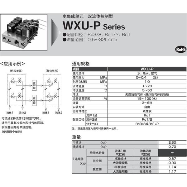 CKD喜開理水集成單元WXU-P-S-2-R-S22-O-10-12-A0N1