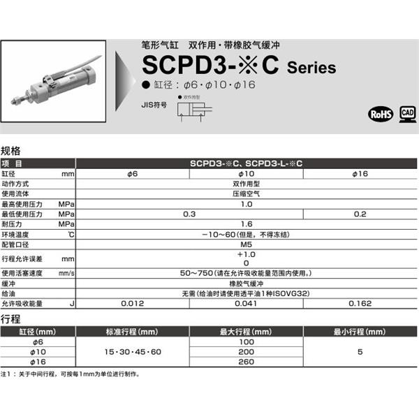 CKD喜開理筆形氣缸SCPD3-00-16C-250-0-B2