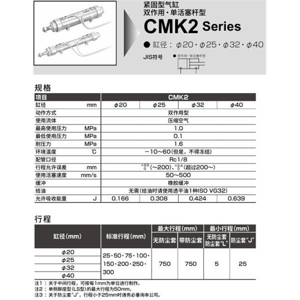 CKD喜開理緊固型氣缸CMK2-LB-40-700-T8H-T-FEB2
