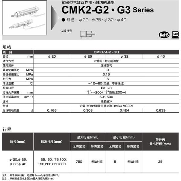 CKD喜開理緊固型氣缸CMK2-G3-TB-40-100-I