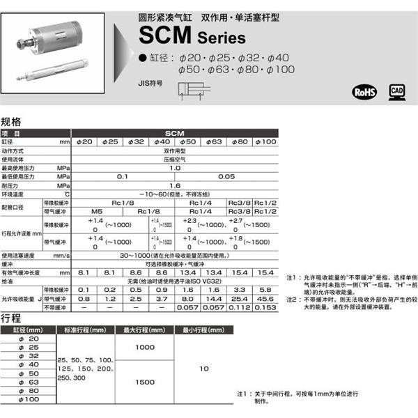CKD喜開理圓形緊湊氣缸SCM-LB-25B-100-JI
