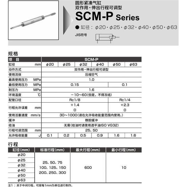 CKD喜開理圓形緊湊氣缸SCM-P-TB-20D-50-25-JI