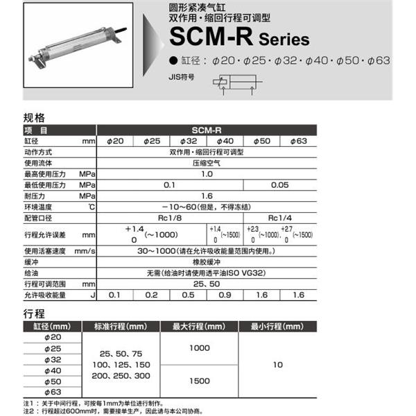 CKD喜開理圓形緊湊氣缸SCM-R-LB-63D-50-25-JI