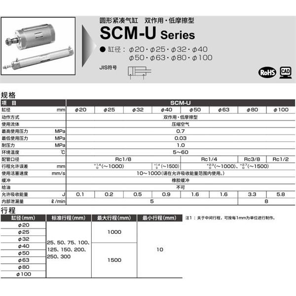 CKD喜開理圓形緊湊氣缸SCM-U-00-50D-100-P6-QB1
