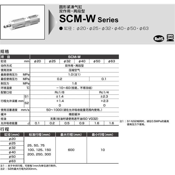 CKD喜開理圓形緊湊氣缸SCM-W-TA-63-D100-D25-JI