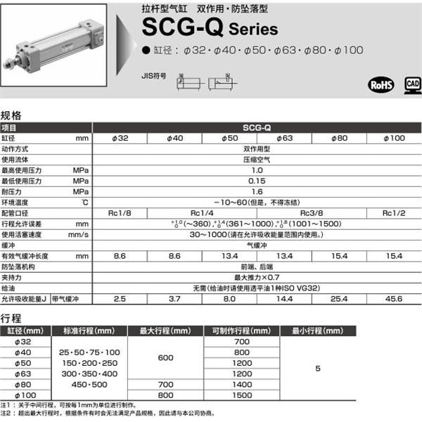 CKD喜開(kāi)理拉桿型氣缸SCG-Q-LB-50B-100-H-M1I
