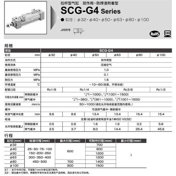 CKD喜開理拉桿型氣缸SCG-G4-TA-100B-100-MI