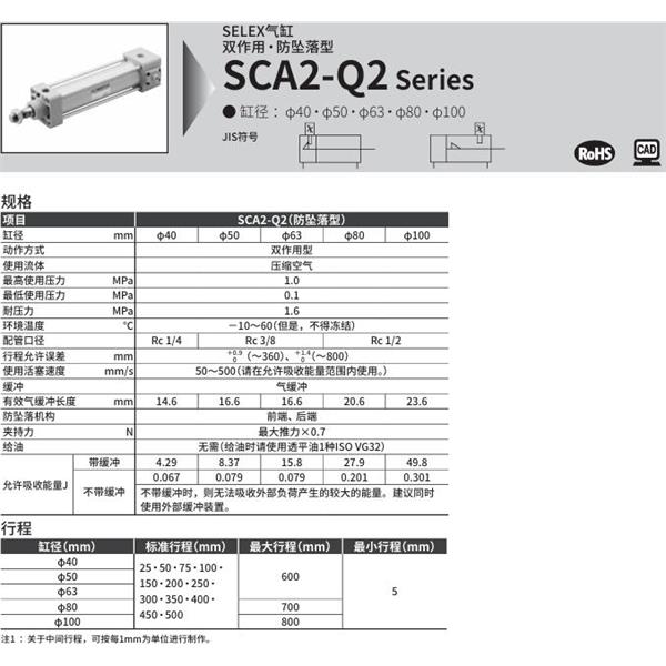 CKD喜開理SELEX氣缸SCA2-Q2-TA-40B-100-H-SI