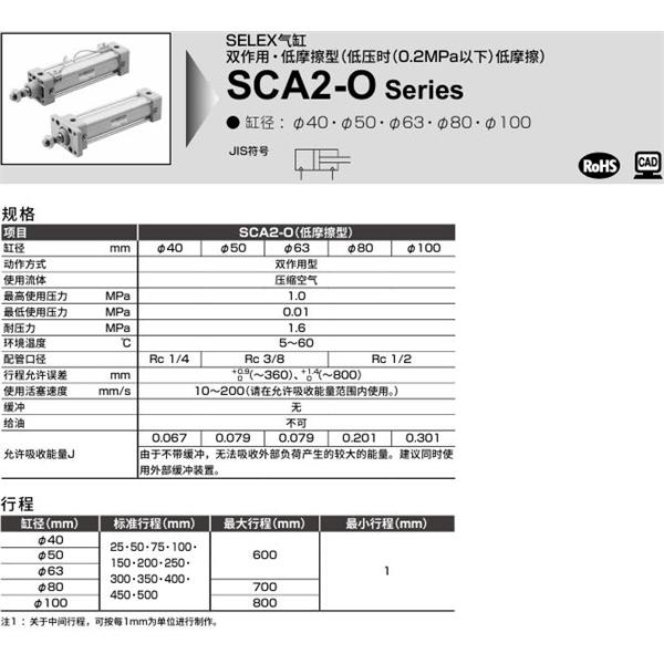 CKD喜開理SELEX氣缸SCA2-O-TD-50N-100-MI