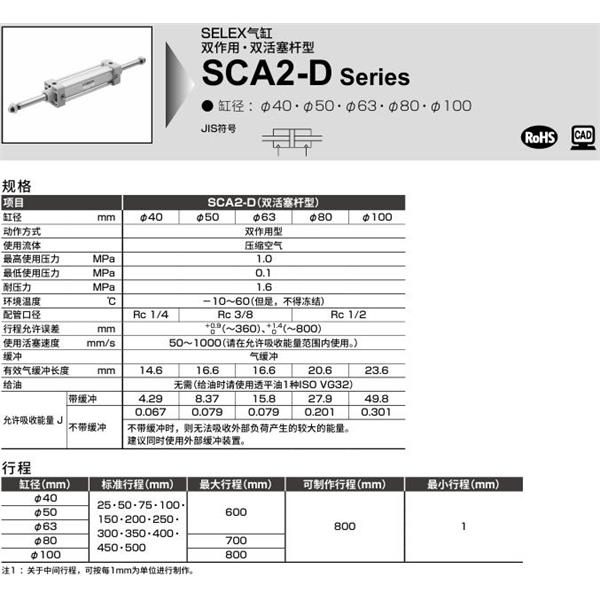 CKD喜開理SELEX氣缸SCA2-D-TD-100B-100-SI