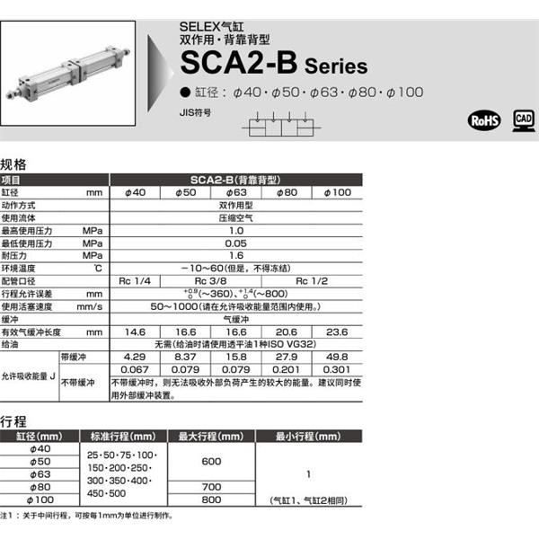 CKD喜開(kāi)理SELEX氣缸SCA2-B-TB-40-B100-B50-SI