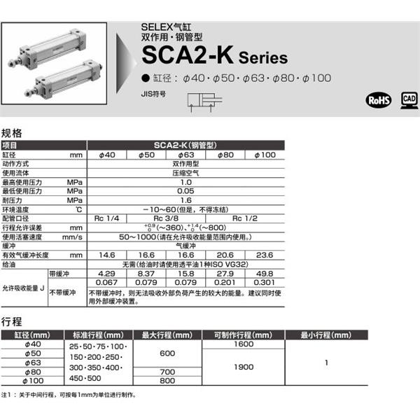 CKD喜開理SELEX氣缸SCA2-K-TB-40B-100-SI