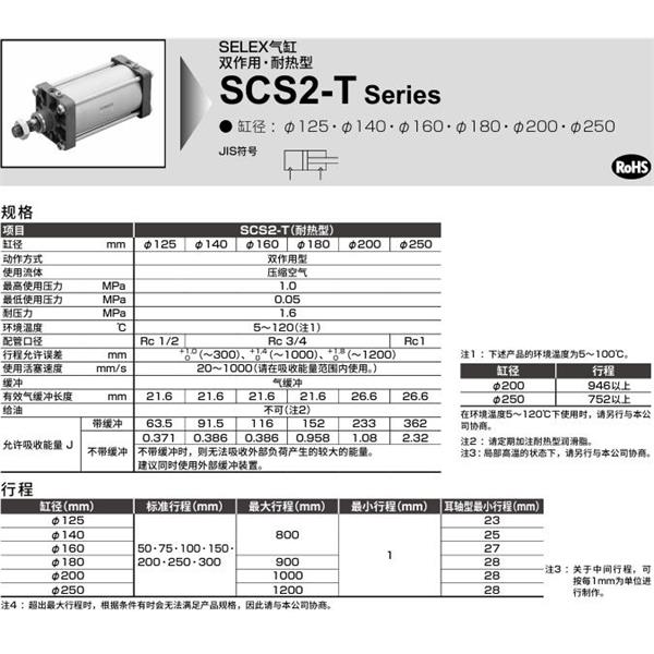CKD喜開理SELEX氣缸SCS2-T-FB-125B-50-MY