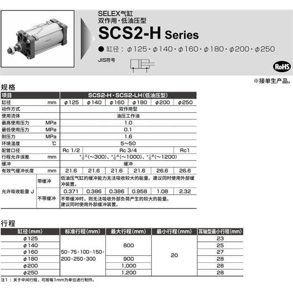 CKD喜開(kāi)理SELEX氣缸SCS2-H-TA-160B-50-JY