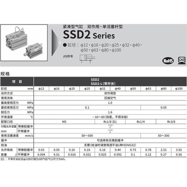 CKD喜開(kāi)理緊湊型氣缸SSD2-80-5-N-LB-I