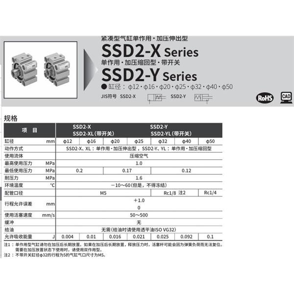 CKD喜開理緊湊型氣缸SSD2-X-20-5-N-LB-I