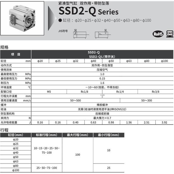 CKD喜開(kāi)理緊湊型氣缸SSD2-Q-16-10-R-NM0-LB-I