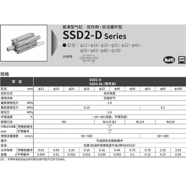 CKD喜開理緊湊型氣缸SSD2-32-5-N-LB-I