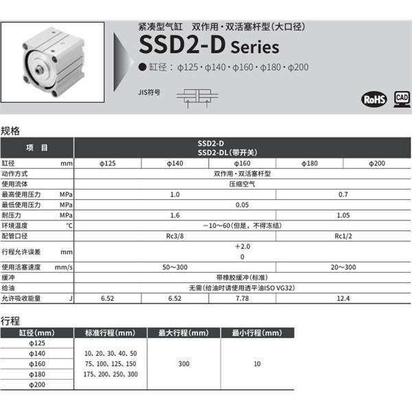 CKD喜開(kāi)理緊湊型氣缸SSD2-D-180-50-N