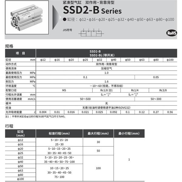 CKD喜開理緊湊型氣缸SSD2-BL-12-5-T0H-R-N-10-T0H-R-N-I