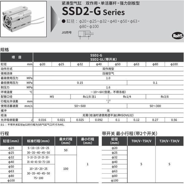 CKD喜開理緊湊型氣缸SSD2-G2L-12-30-T2YLH-R-N-LB-I