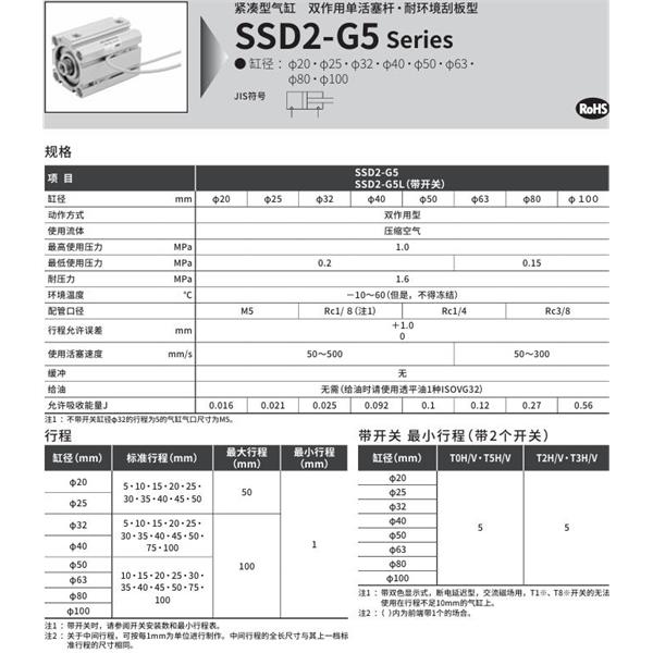 CKD喜開理緊湊型氣缸SSD2-G5-63-5-N-LB-I