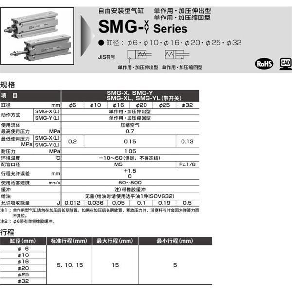 CKD喜開理自由安裝型氣缸SMG-XL-6-15-K2H-R