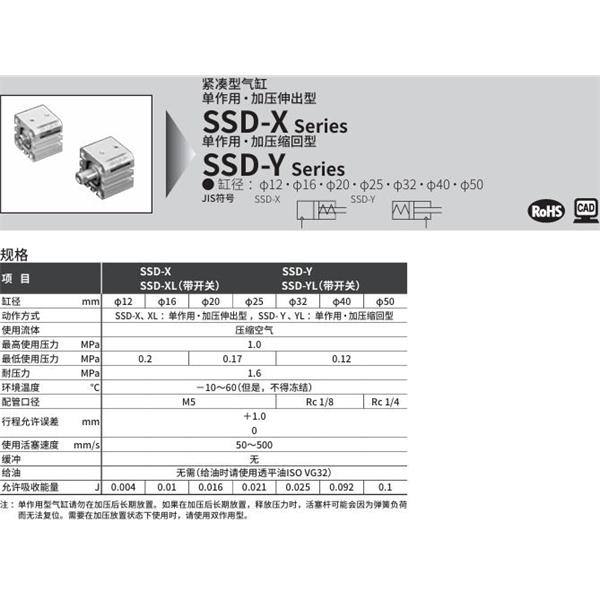 CKD喜開(kāi)理超級(jí)緊湊型氣缸SSD-XL-16-10-T0H-R-N-LB-I