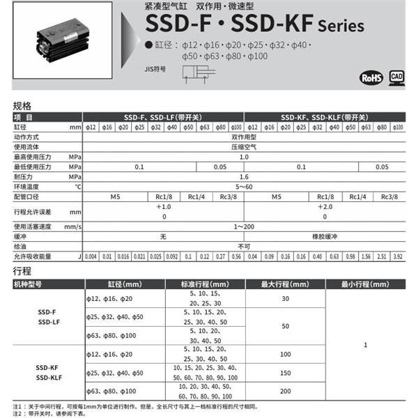 CKD喜開理超級(jí)緊湊型氣缸SSD-KF-50-5-N-LB-I