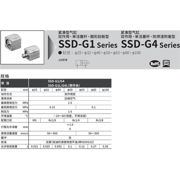 CKD喜開理超級緊湊型氣缸SSD-G4L-50-10-T2YD-R-N-LB-I